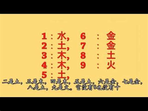 5行數字